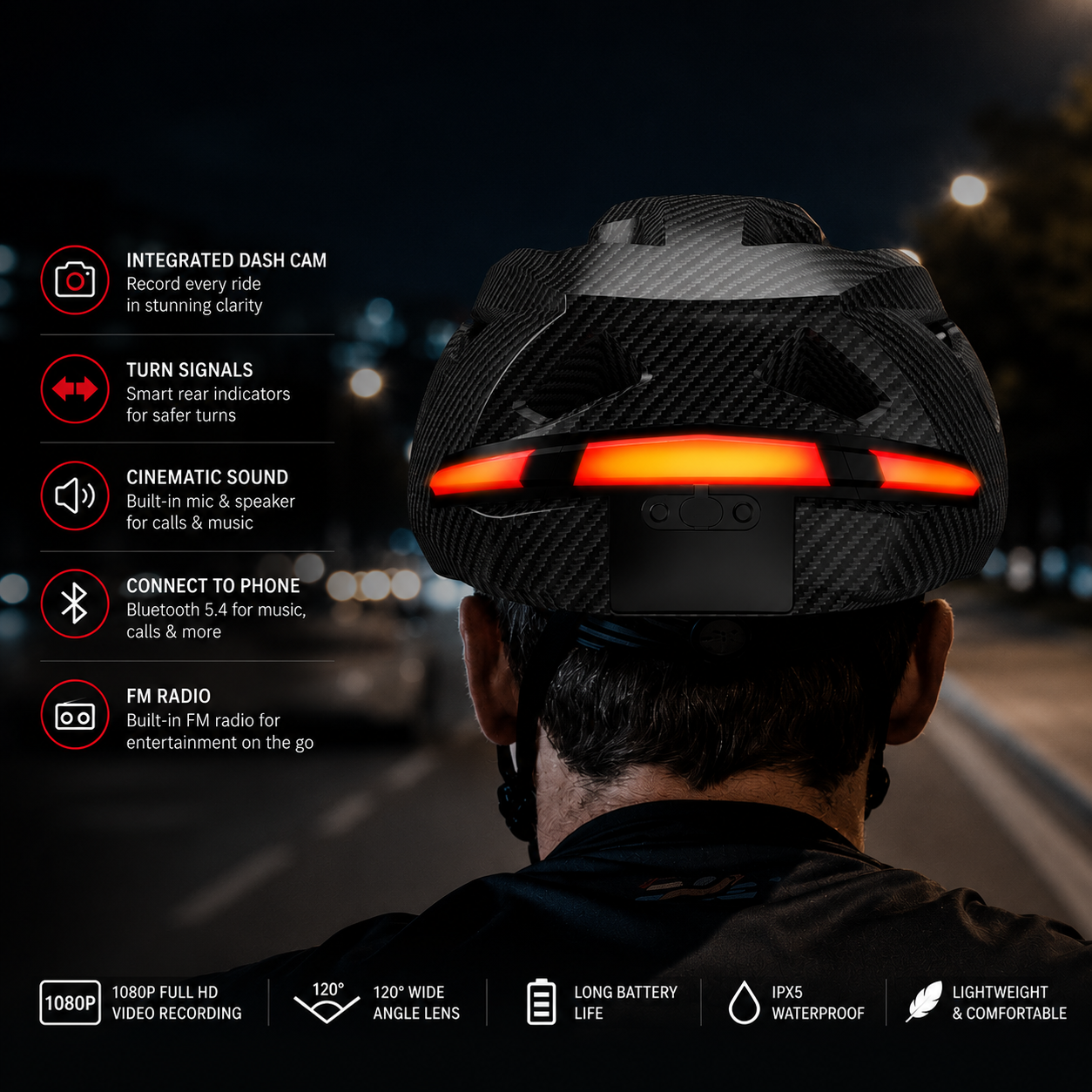 Smart Helmet™ | Dash Cam Helmet