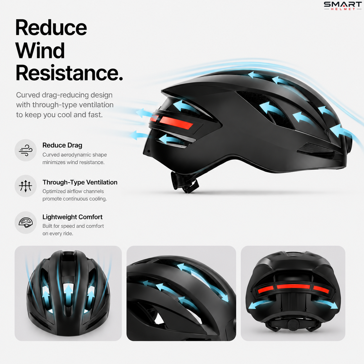 Smart Helmet™ | Dash Cam Helmet